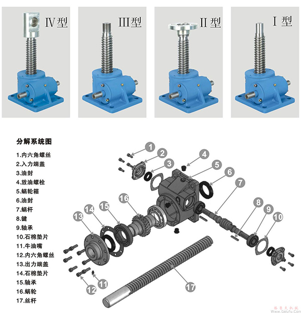 sja蝸輪絲桿升降機拆裝圖